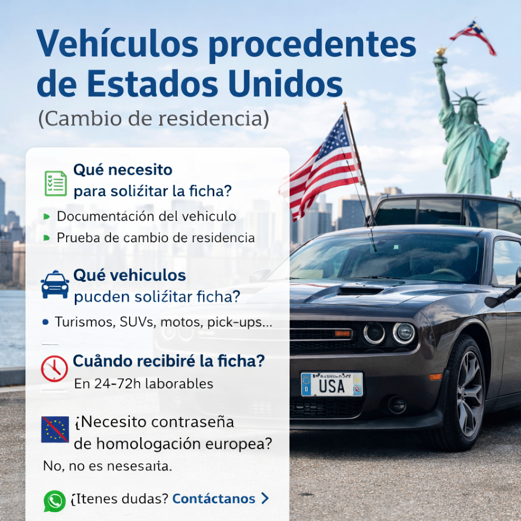 image Ficha reducida para ITV turismo EEUU – Envío en 24-48h